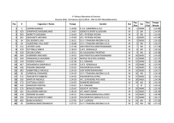 1^MezzaAncona - CorriLIguria