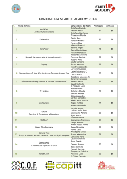 Graduatoria startupacademy 2014