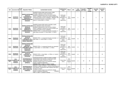 ALLEGATO A - ELENCO LOTTI