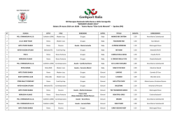 Scaletta - Confsport Lazio