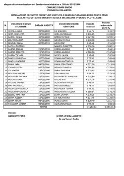 1 ACCIU ALESSIA 08/03/2000 LAI GIGLIOLA &euro; 55,76 &euro; 49,73 2