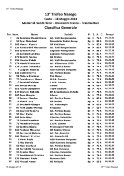 13° Trofeo Nasego Classifica Generale