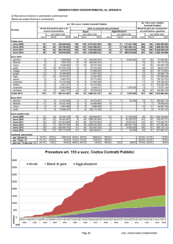 bandi per project financing e concessioni