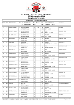 Download - Scuderia Palladio