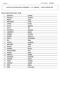 Alunni classe FITTO - Istituto di Istruzione Superiore Leon Battista