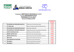 classifiche 1° prova - Rappresentative