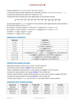 I numeri Naturali
