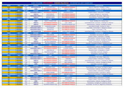 calendario volley stagione 2014-2015