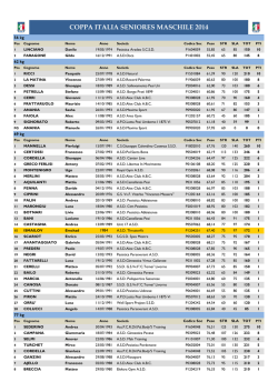 2014 - Risultati Coppe Italia CNUFF.xlsx