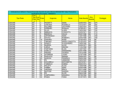 Tipo Posto Cod. Tipo Post o Incl. Ris Posto Cognome Nome Data