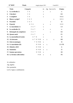 21 RMT Finale Titolo Categorie Ar Alg Geo Lo/Co Origine 1. La