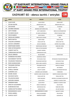 EASYKART 60 - elenco iscritti / entrylist