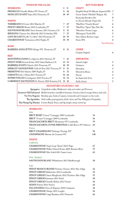 WINES BY THE GLASS SPARKLING G B PROSECCO