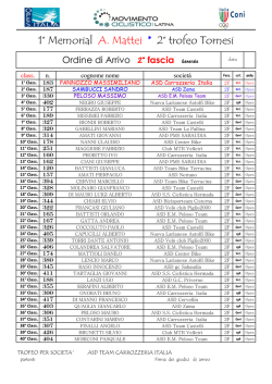 1&deg; Memorial A. Mattei * 2&deg; trofeo Tornesi