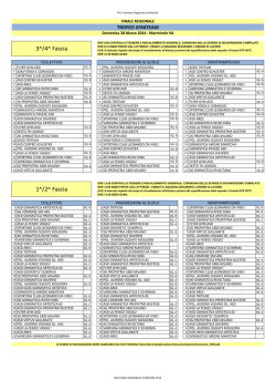 1^/2^ Fascia 3^/4^ Fascia - Comitato Regionale Lombardia F.G.I.