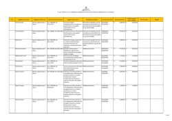 Consulta i dati relativi al 2013 - Agenzia Regionale per il Lavoro