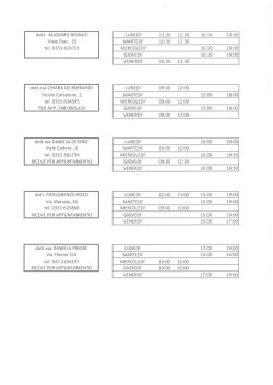 dott. MASSIMO BESNATI Viale Diaz , 10 tel