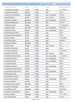 R_Ricevimento Mattino elenco Alfabetico