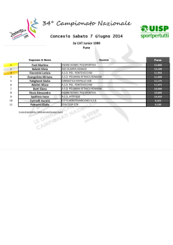 3a CAT Junior 1999