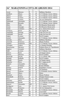 Iscriz. Maratonina Arezzo 2014