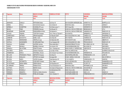 ESAME DI STATO ABILITAZIONE PROFESSIONE MEDICO
