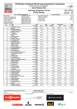 FIS Nordic Combined World Cup presented by Viessmann