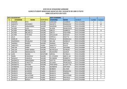 Elenco Buoni Libro ITAS B. Chimirri