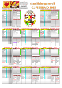 01 febbraio 2015 - ASD Villa d`Almè Valbrembana