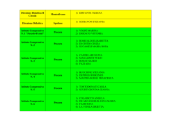 Guarda chi sono i candidati della tua scuola