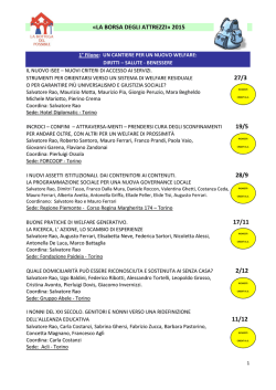 Clicca qui per scaricare l`elenco in PDF dei Seminari del 2015
