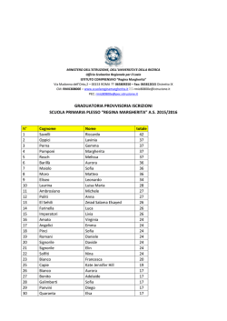 GRADUATORIA PROVVISORIA ISCRIZIONI