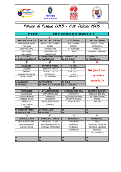 Girone 2006