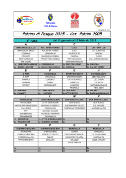 Girone 2005