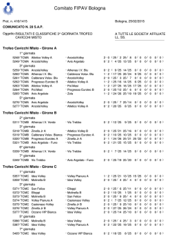 comunicato n.28SAP - FIPAV - Comitato Provinciale di Bologna