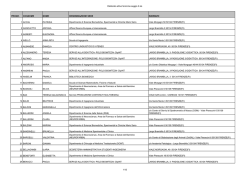 Elettorato attivo femmine seggio 2.xls PROGR. COGNOME NOME