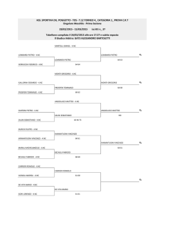 Prima Sezione Maschile Poggetto