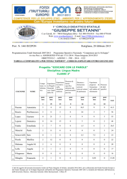 Pubblicazione graduatoria esperti lingua madre PON VALES C