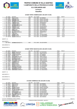 classifiche pian di casa 1-3-15 categorie