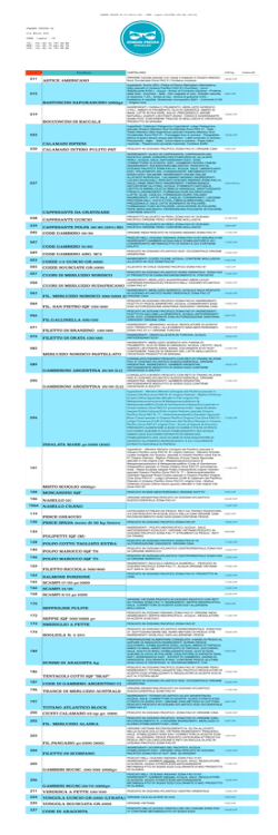 LISTINO EDWARD SWISS