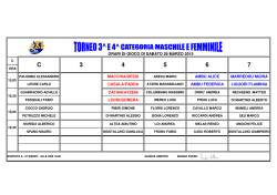 TABELLONI E ORARI DI GIOCO 2015