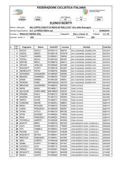 allegato: elenco iscritti