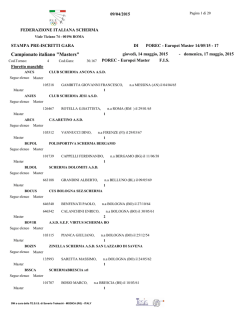 PRE-ISCRITTI Europei2015 - AGG. 09/04/2015