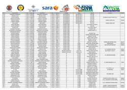 Elenco Iscritti - ACI Sport Italia