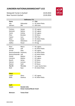 JUNIOREN-NATIONALMANNSCHAFT U15