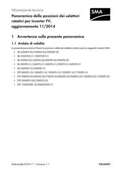 Panoramica delle posizioni dei selettori rotativi per inverter FV