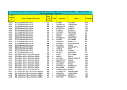 ESITO SEDUTA 17 MARZO 2015 - Consiglio Regionale della Toscana