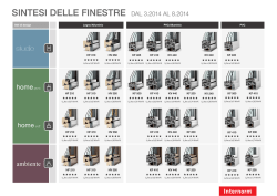 Riepilogo prodotti - Serramenti in pvc legno alluminio Parma Reggio