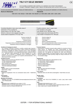 La voce del municipio