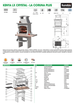 La check list di bilancio ei controlli sui clienti