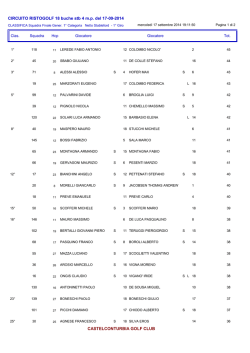 Fat cat on a mat and other tales. Con CD